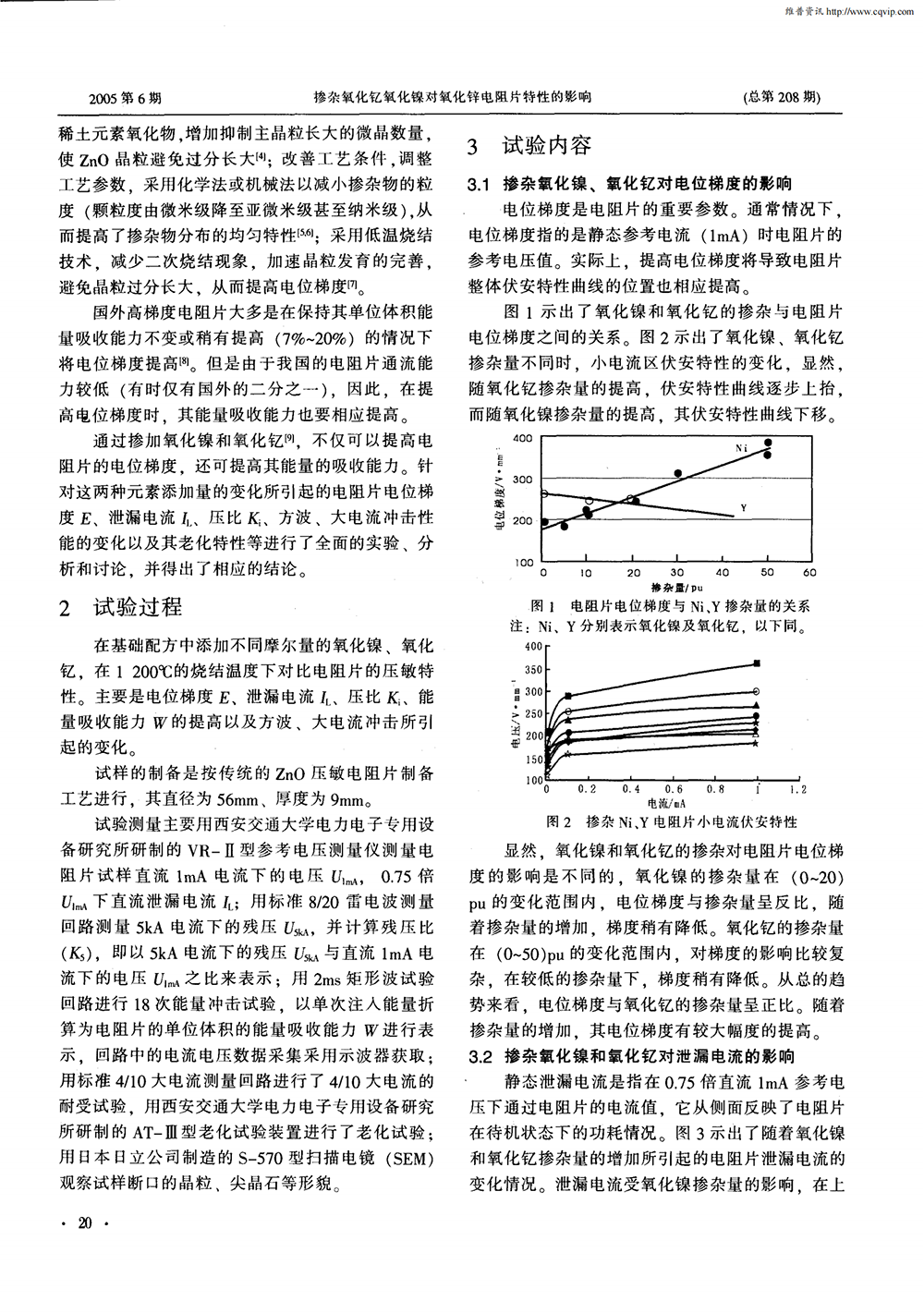 掺杂氧化钇氧化镍对氧化锌电阻片特性的影响_01.png